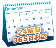 緊急時の対応は大丈夫か？