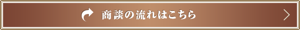 商談の流れはこちら